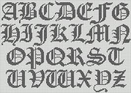 Cross Stitch Alphabet Chart Cross Stitch Alphabet Patterns