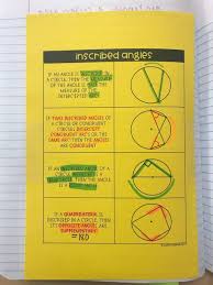 Inscribed Angles Foldable By Mrs Newell S Math Teaching Geometry Geometry Interactive Notebook Math Notes