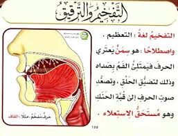 صفات الحروف