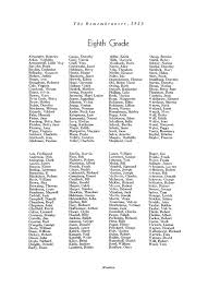 The remembrancer [1935]