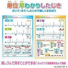 小学校2年から6年で習う単位早わかり下敷き 学習したじき 小学校 算数 習う 学習