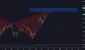 Ewj Stock Price And Chart Amex Ewj Tradingview