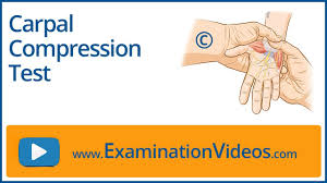 Image result for Carpal Compression Test