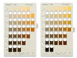 Besides good quality brands, you'll also find plenty of discounts when you shop for color kit picture during big sales. Munsell Soil Color Yr Kit With 7 5 Yr And 10 Yr Color Charts