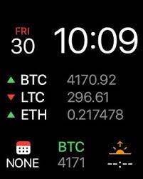 Apple Watch App Watchaware