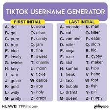 I need somethin cute nd vibey sounding lmao. Funny Anime Usernames For Tiktok