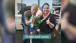Charlie teo, revered for his work with late west australian teenager amelia 'milli' lucas, has been called to face a nsw panel on thursday. Charlie S Letters Charlie Teo Foundation