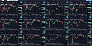 Pro Tip How To View Multiple Crypto Charts In One Tab Steemit