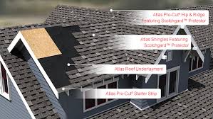 Pros Cons Of Atlas Shingles Costs Unbiased Atlas