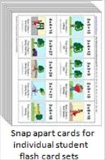 Learn what you need to get good grades in your classes. Free Multiplication Flash Cards Multiplication Com