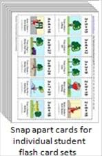 A single player or multiple players can play these games. Free Multiplication Flash Cards Multiplication Com