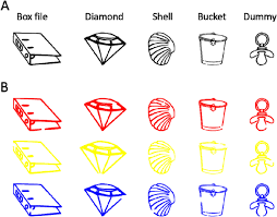 Check spelling or type a new query. Selective Attention To Stimulus Representations In Perception And Memory Commonalities And Differences Springerlink