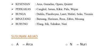 Soal psikotes tpu (tes pengetahuan umum) komite olahraga nasional indonesia (koni) mengakui bahwa singkatan resmi untuk organisasi induk cabang olahraga silat di indonesia ialah? Kisi Kisi Psikotes Pt Softex Indonesia Kerawang Inilah Cute766