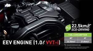 Four engine has been designed to be used with ford engine oil, which gives a fuel economy benefit while maintaining the durability of your engine. Perodua Axia City Car Perodua