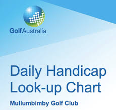 Score Card Handicap Look Up Charts Welcome To