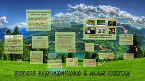 (prihatin) terhadap persoalan yang berkaitan dengan alam sekeliling dan (berusaha menyelesaikannya.) Konsep Pembangunan Alam Sekitar By Muhammad Faiz Mustafar Kamal