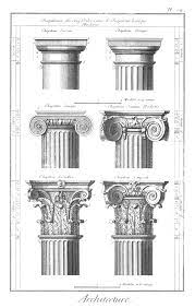 Art Lesson W/ Ms. Jennifer: Greek Columns — Blowing Rock Art & History  Museum