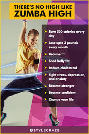 Zumba For Weight Loss And Fitness Burn 500 Calories In A Day
