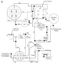 Next make sure the inlet solenoid is filling the machine, you will know be removing the wire on the probe and the machine will start filling. Vt 9066 Morris Mini 1000 Wiring Diagram Electrical System Wiring Diagram