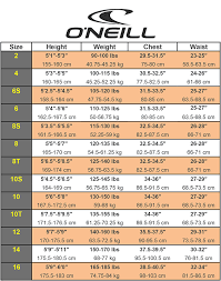 Womens Wetsuit Size Chart Guide 7 Brands