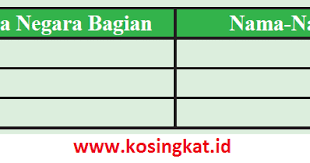 Sehingga ilmu yang di pelajari juga menjelaskan tentang lingkungan sosial dalam kehidupan keseharian, kami akan memberikan soal ips kelas 9 tingkat smp / mts. Kunci Jawaban Ips Kelas 9 Halaman 21 Aktivitas Kelompok Kosingkat
