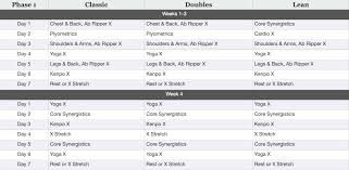 Download your free p90x meal plan today! P90x Workout Schedule Lean Doubles Classic Equipment List