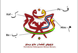 Umno's status as a partner within the ruling perikatan nasional (pn) government, led by parti pribumi bersatu malaysia (bersatu) under mr muhyiddin, has been increasingly called into question. Maksud Logo Umno Dan Kisah Ringkas Penciptanya Iluminasi