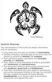 A Reminder For Me To Take It All In Stride Slow But Steady Will Achieve Any Goal Tribal Turtle Tattoos Hawaiian Tribal Tattoos Turtle Tattoo