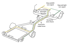 Start by cutting the white wire and attaching it to the trailer frame. Trailer Wiring Care Boatus