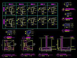 Kerja detail pondasi cakar ayam file dwg kaula ngora rumah ceker download wallpaper home desaign. Pin Di Desain Pondasi