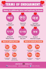 1 call of duty black ops series. Learn Korean Terms Of Endearment Learn Korean With Fun Colorful Infographics
