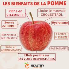Les Bienfaits De La Pomme Aliments Bons Pour La Sante Alimentation Et Sante Alimentation Saine Pour La Sante