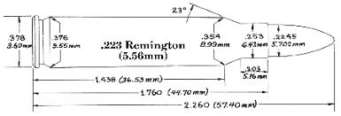 reloading data 223 remington berger bullets data metallic