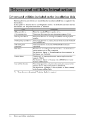 Softpedia > drivers > drivers filed under: Konica Minolta Bizhub 25e Driver And Firmware Downloads
