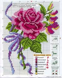 Rosas En Punto De Cruz Google Da Ara Kanavice Pinterest Cross Stitch Stitch And Patterns