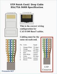 Ethernet cable wiring diagram guide. Cw 8850 586a Wiring Diagram Wiring Diagram