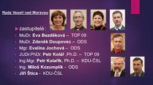 Pro její zobrazení musíte mít povolen javascript. Kristyna Vladarova 9 B 2015 Mesto A Samosprava Organy Mesta Veseli Nad Moravou Konzultant Mgr Randova Marketa Ppt Stahnout