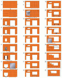 пошаговая инструкция простой мангал из кирпича своими руками чертежи и фото Dacha Pech Barbekyu Poryadovka Sdelaj Sam Ulichnye Kaminy Kirpichnyj Gril Barbekyu