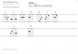 Guitar Chord Transition Charts Intro Intangibility Com