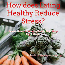 How Does Eating Healthy Reduce Stress Health Articles Wellness Fight Stress Stress