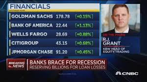 Kbw bank index updated on august 7, 2021 , 80 views what is the kbw bank index? Kbw Bank Stocks May Have Been Priced A Little High Coming Into Earnings Season