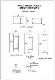 Sifat aluminium yang tahan air dan anti korosi sangat cocok dimanfaatkan sebagai pintu kamar mandi. 8 Ide Profil Aluminium Profil Jendela Pintu