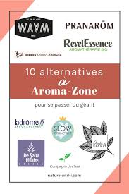 Ou Trouver Ses Ingredients Cosmetiques Les Alternatives A Aroma Zone En 2020 Cosmetique Recettes De Beaute Naturelles Slow Cosmetique