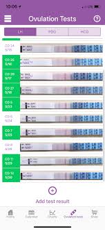 Is My Pcos Affecting My Lh Tests Trying To Conceive