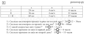гдз по математике 4 класс петерсон учебник 1 часть 2019 Gdz Reshebnik K Samostoyatelnym I Kontrolnym Rabotam Po Matematike 4 Klass Peterson Goryacheva Vypusk 4 1 4 2