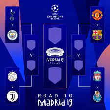 Jul 30, 2021 · таблица трансферов чемпионата россии. Rezultaty Zherebevki Finala Ligi Chempionov 2019 Readfootball