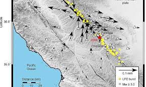 San Andreas Fault Tremors Are Triggered By Superheated Rocks Says San Andreas Fault Seismic Wave San Andreas