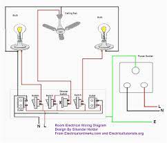 These wires are color coded for easy identification. Electrical Wiring Diagram Learning