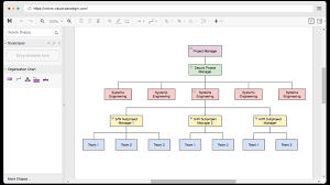 Problem Solving Free Organizational Chart Software Mac Car