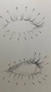 31 idéer på Stuff I like i 2025